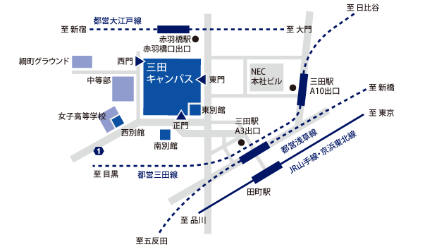 三田キャンパス交通アクセス